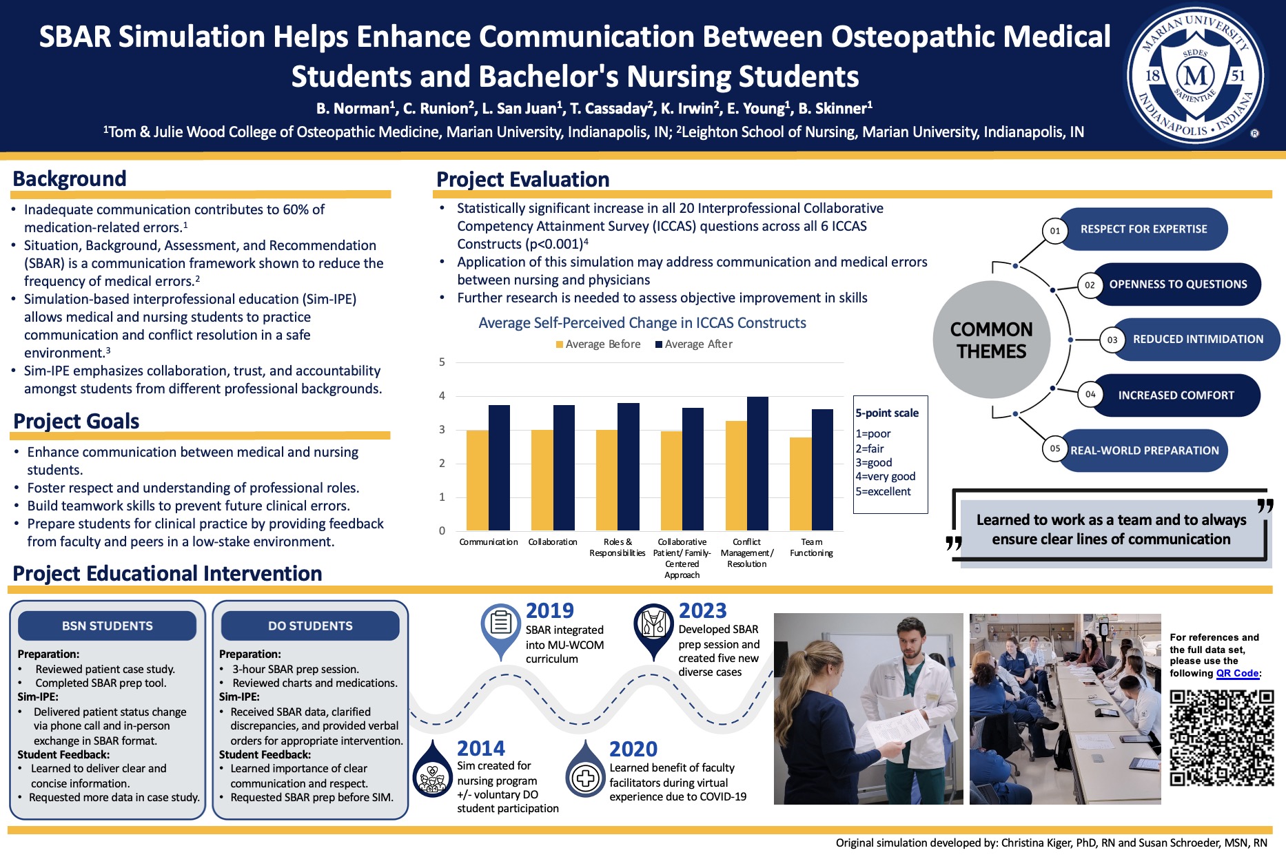 Infographic presenting a project on enhancing communication between osteopathic medical students and bachelor's nursing students through SBAR simulation techniques.