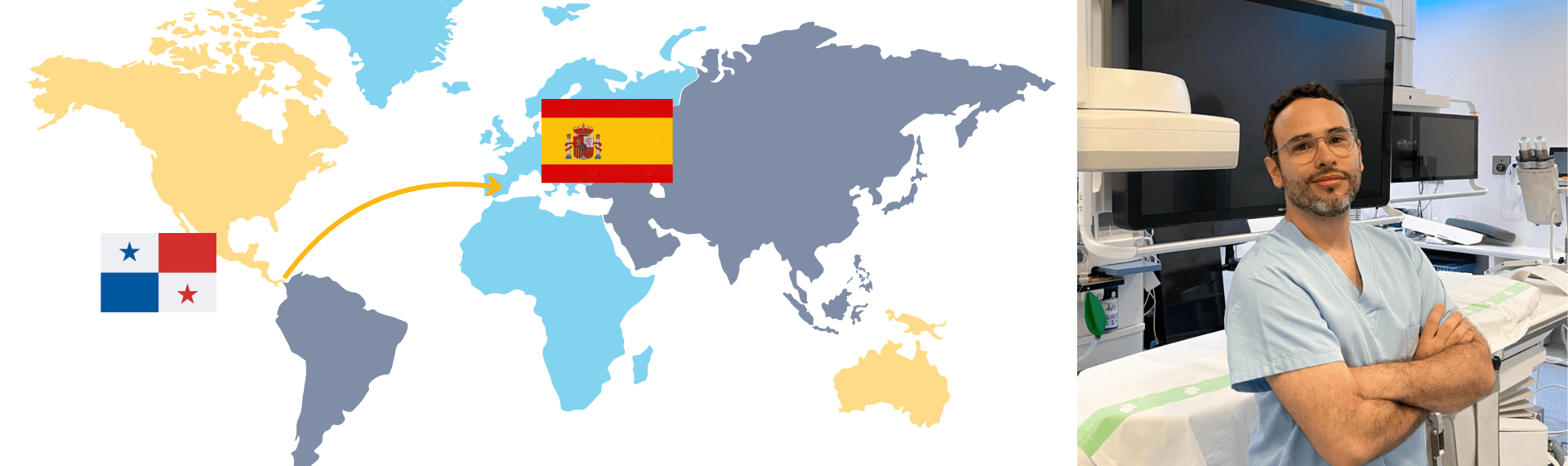 Dr. Daniel Pittí Freiburghaus, MD and graphic with flags for Panama and Spain
