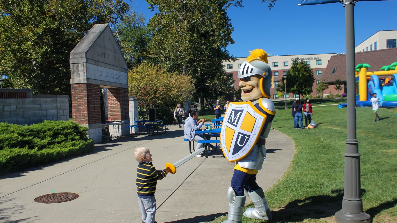 Knightro