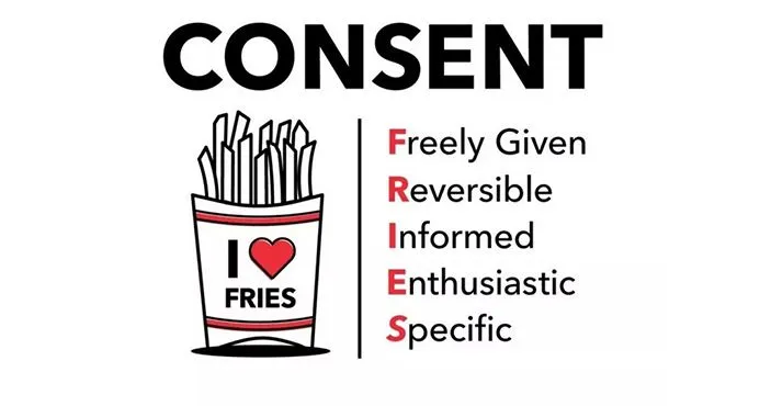 Consent