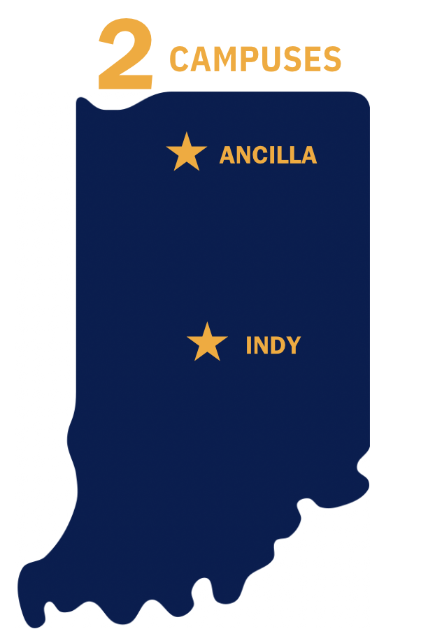 Indiana Locations