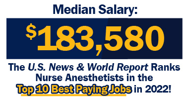 Ranked in the top 10 for Best Paying Jobs in the US News and World Report 2022 list.