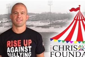 Chris Lytle Foundation